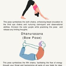 Load image into Gallery viewer, Chakra Yoga Poses